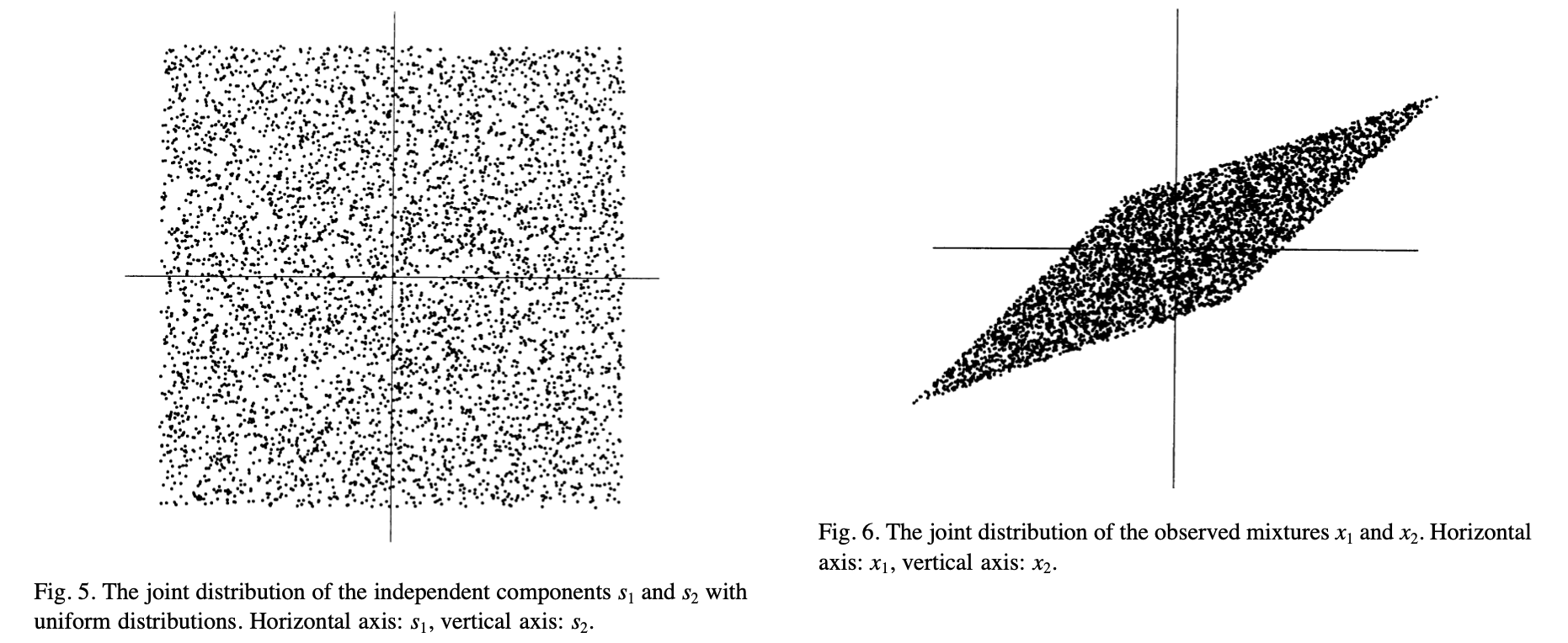 figure 5,6