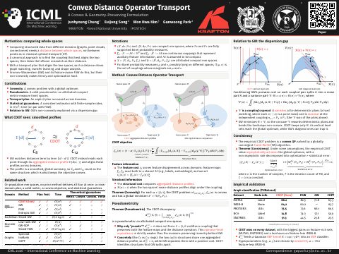 First page of Convex distance operator transport: A convex and geometry-preserving formulation