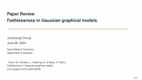 First page of Faithlessness in Gaussian graphical models