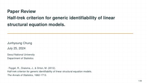 First page of Half-trek criterion for generic identifiability of linear structural equation models